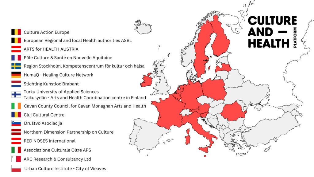 Euroopan kartta, johon on merkitty hankkeen kumppanit.