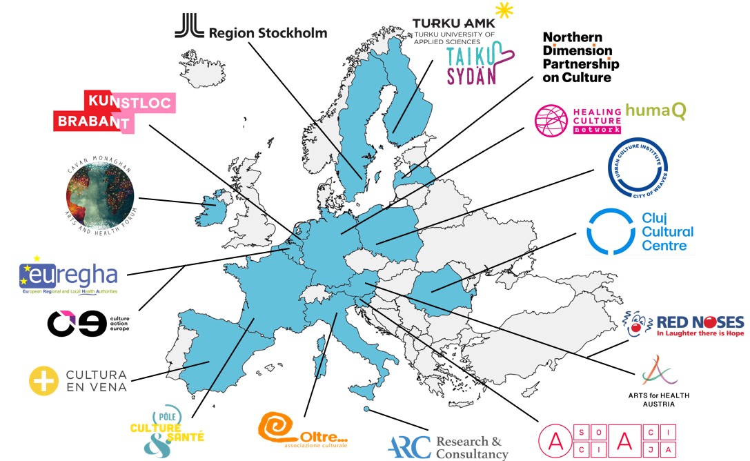 Map of Europe with the logos and names of the project partners.