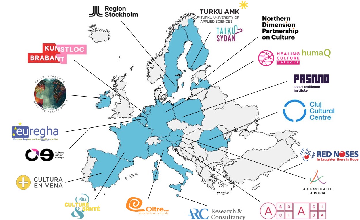 Map of Europe with the logos and names of the project partners.